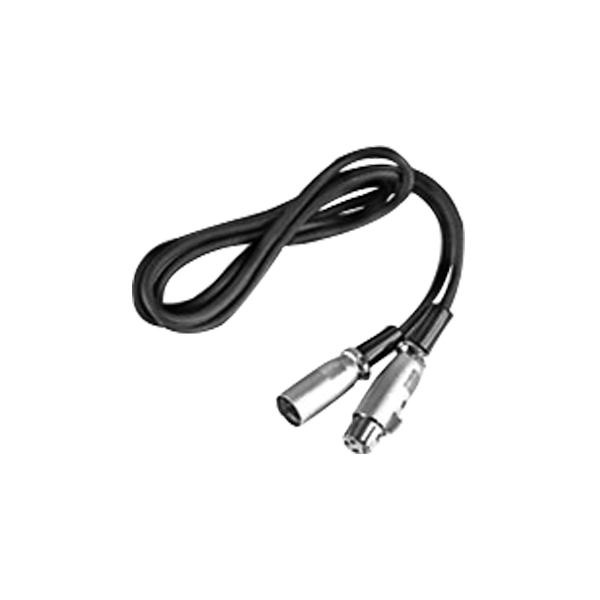 Cables 
